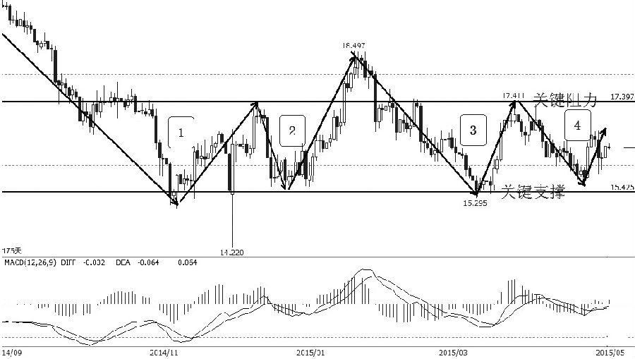 “泛亚电竞”穆帅:两个换人立竿见影;原本该踢成2-2(图2) 泛亚电竞官网